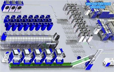Hệ thống máy giặt đường hầm CLM cho xưởng giặt 10 tấn – 20 tấn